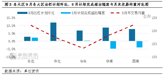 澳门波色走势图表走势分析