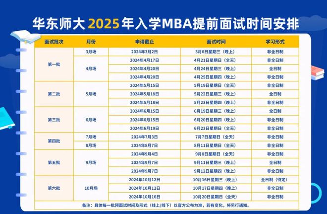 新澳2025今晚开奖资料汇总