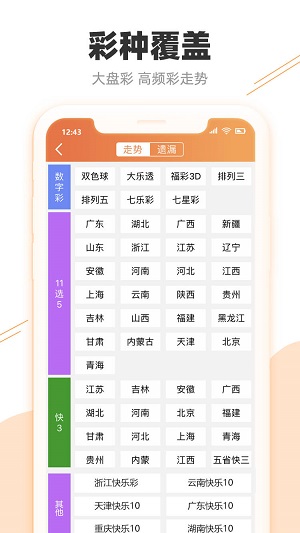 新澳门彩综合号码走势图