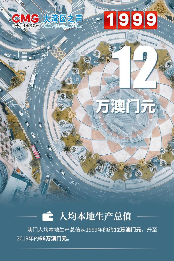 2025年澳门金龙彩