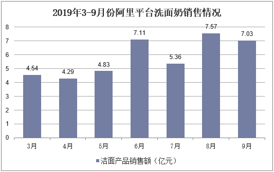 2025香港全年免费资料公开