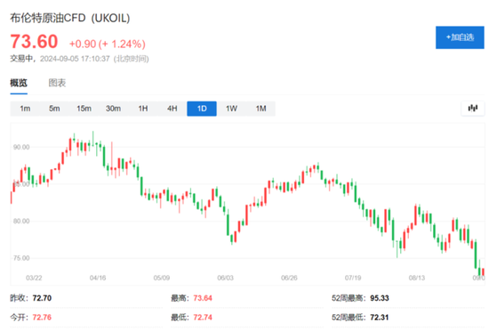 2025澳门特马今晚开奖79期