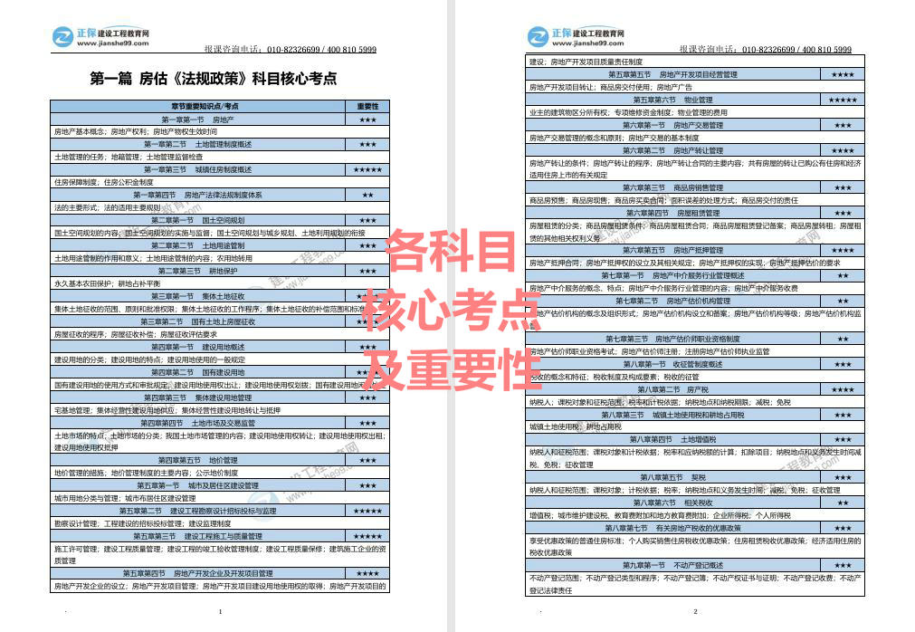 2025免费精准资料